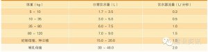 猪呼吸道疾病发生的原因及防控措施